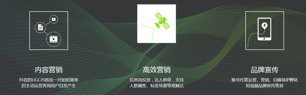 福清抖音代運(yùn)營服務(wù)-抖音推廣營銷/抖音變現(xiàn)公司 - 策幻網(wǎng)
