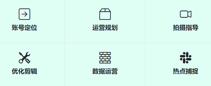 永安抖音代運營服務(wù)-永安抖音短視頻公司/抖音直播引流 - 策幻網(wǎng)