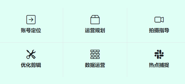 龍巖抖音培訓哪家好-短視頻培訓公司/直播帶貨培訓 - 策幻網(wǎng)
