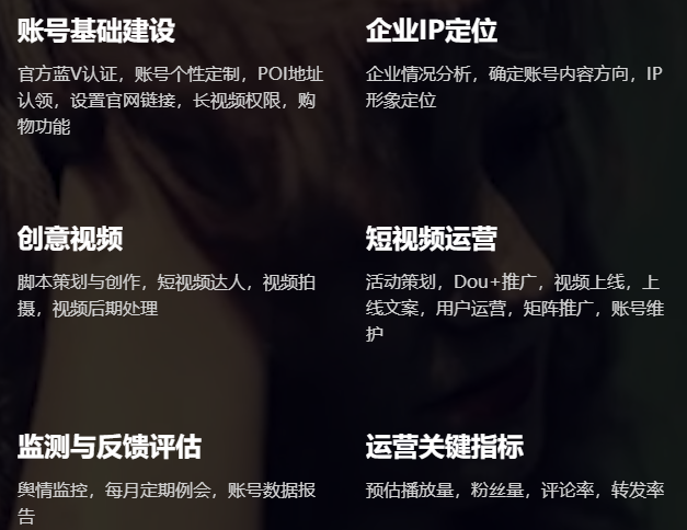烏魯木齊抖音代運營服務(wù)-抖音推廣公司/抖音短視頻 - 策幻網(wǎng)