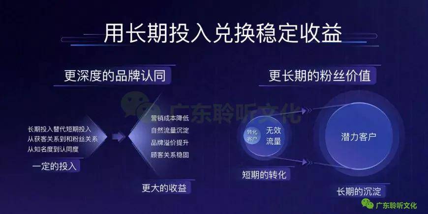 濰坊抖音培訓(xùn)-抖音短視頻/抖音怎么賺錢 - 策幻網(wǎng)