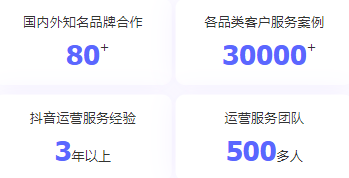 資陽(yáng)抖音培訓(xùn)-直播帶貨培訓(xùn)公司/抖音短視頻帶貨怎么操作 - 策幻網(wǎng)