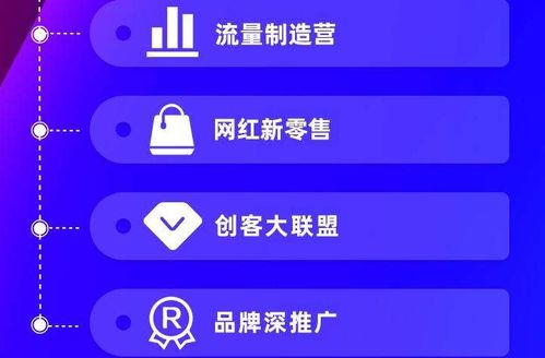 牙克石抖音培訓(xùn)-抖音培訓(xùn)的必要性/抖音是靠什么賺錢的 - 策幻網(wǎng)