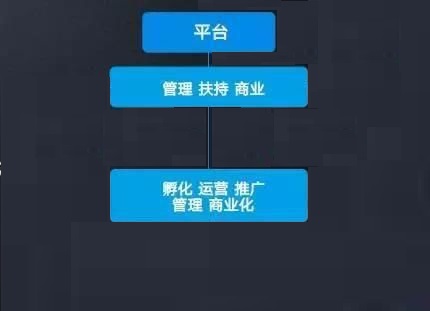 敦化tiktok培訓(xùn)-tiktok培訓(xùn)目的/tiktok怎么在國內(nèi)運營 - 策幻網(wǎng)