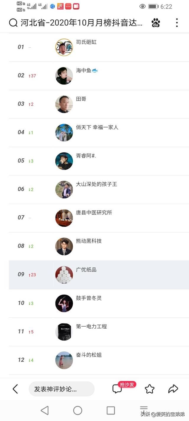 河北抖音網(wǎng)紅前十名？