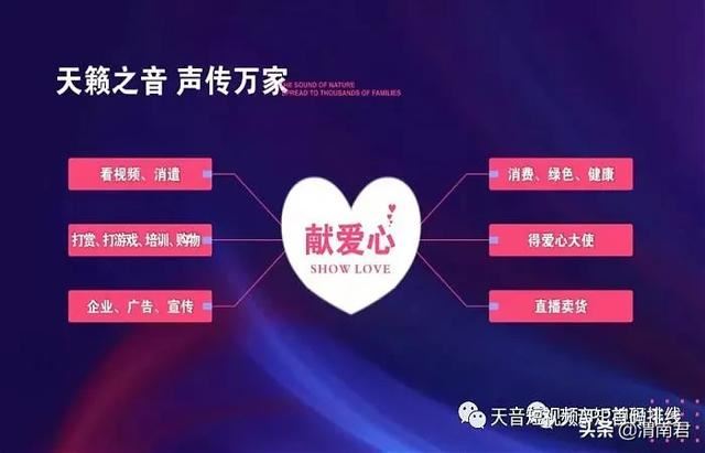 天音短視頻怎么掙錢？