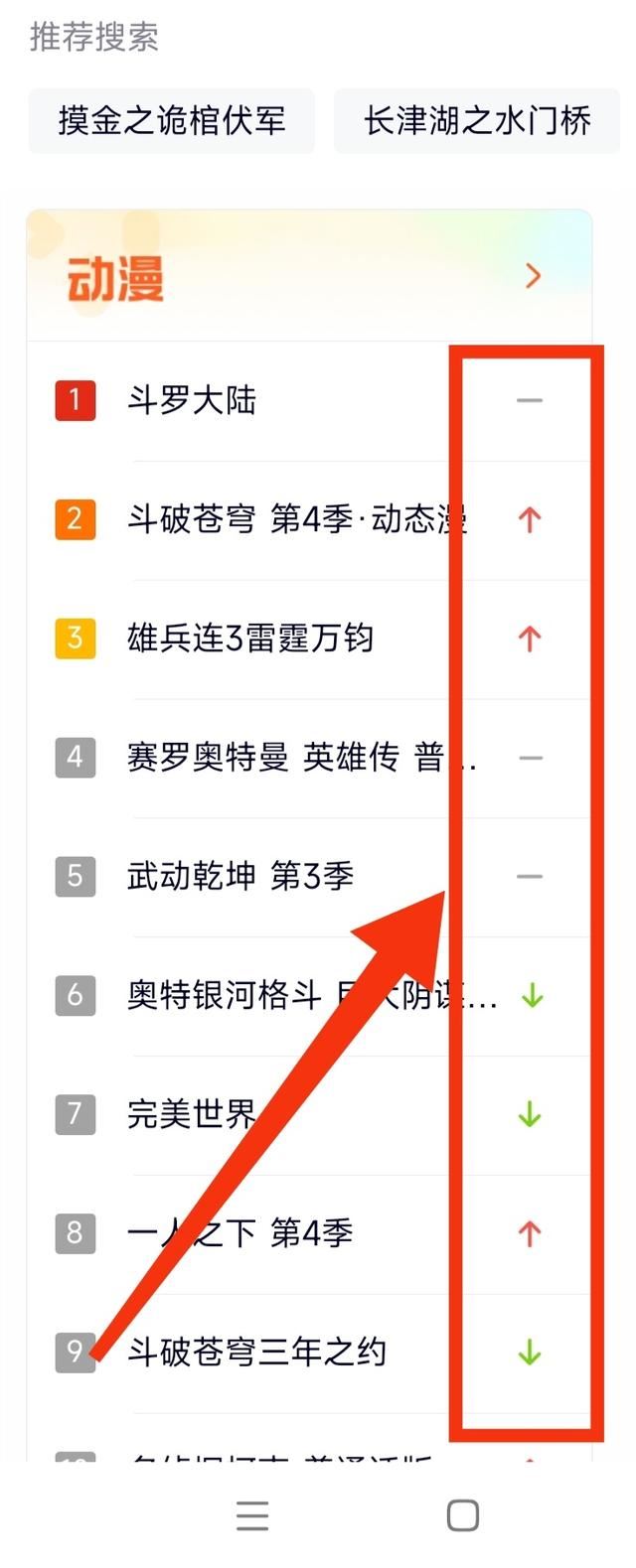 騰訊視頻怎么查看動(dòng)漫熱度？