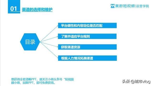 企業(yè)短視頻運(yùn)營(yíng)需要注意哪些？