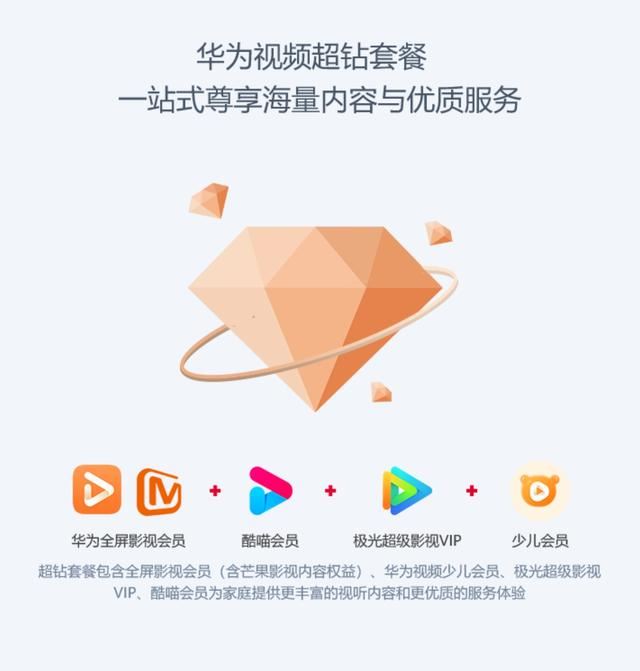 華為視頻開(kāi)通后怎么在另外手機(jī)看？