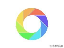 微信朋友圈發(fā)視頻模糊怎么解決？