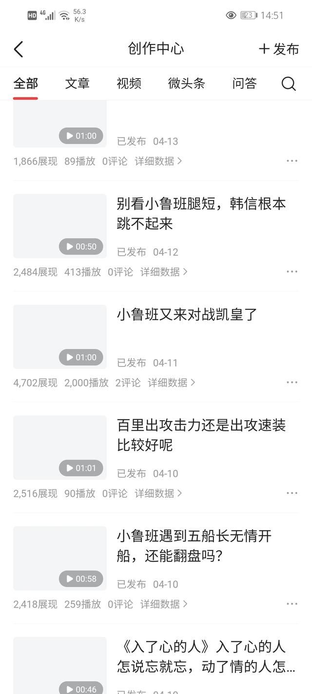 怎么看頭條發(fā)的視頻誰看？