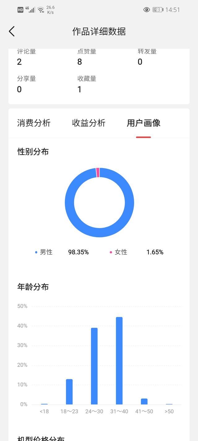 怎么看頭條發(fā)的視頻誰看？
