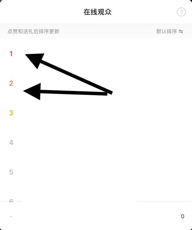 抖音直播間榜一榜二怎么看？