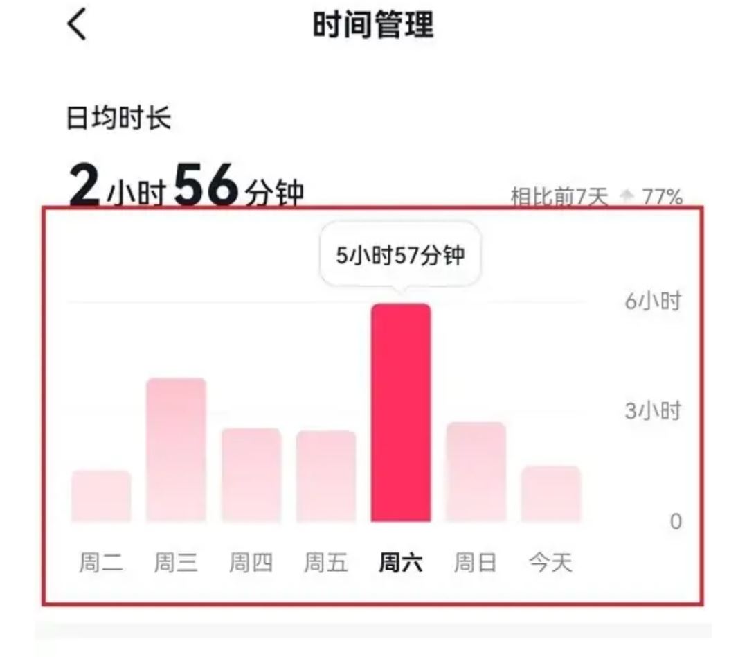 怎么看自己玩抖音多久了？