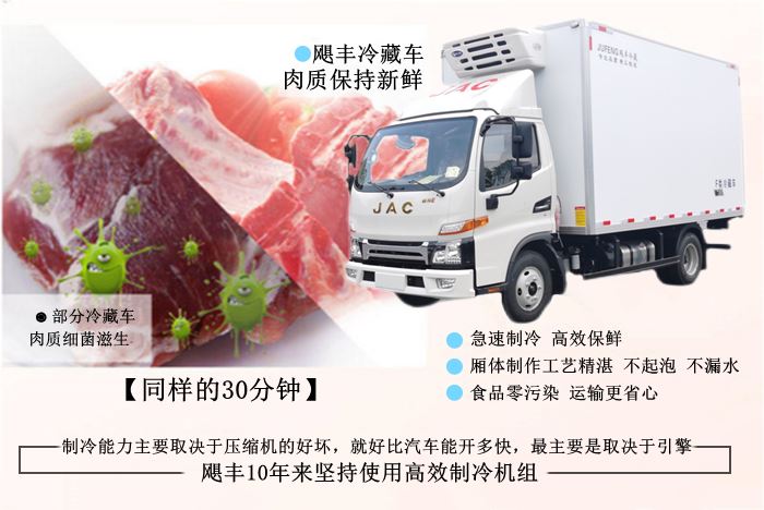 廂式冷藏車怎么找貨源？