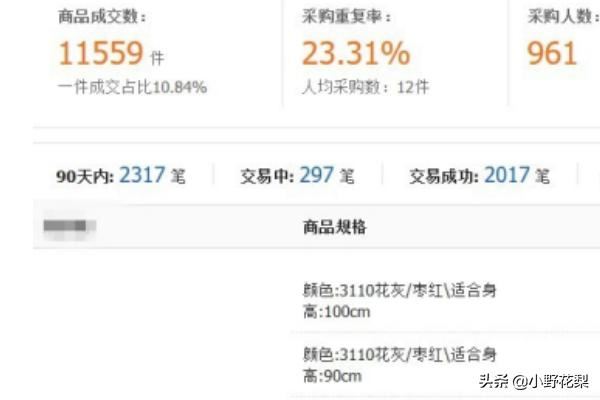 如何在1688上尋找貨源？