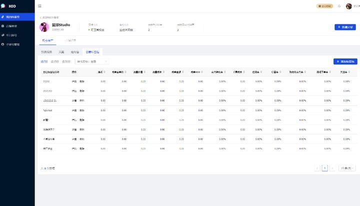 千川代投怎么授權？