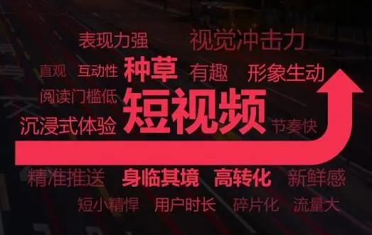 視頻流量怎么變現(xiàn)掙錢？