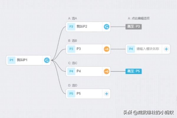 B站如何投稿互動(dòng)視頻？