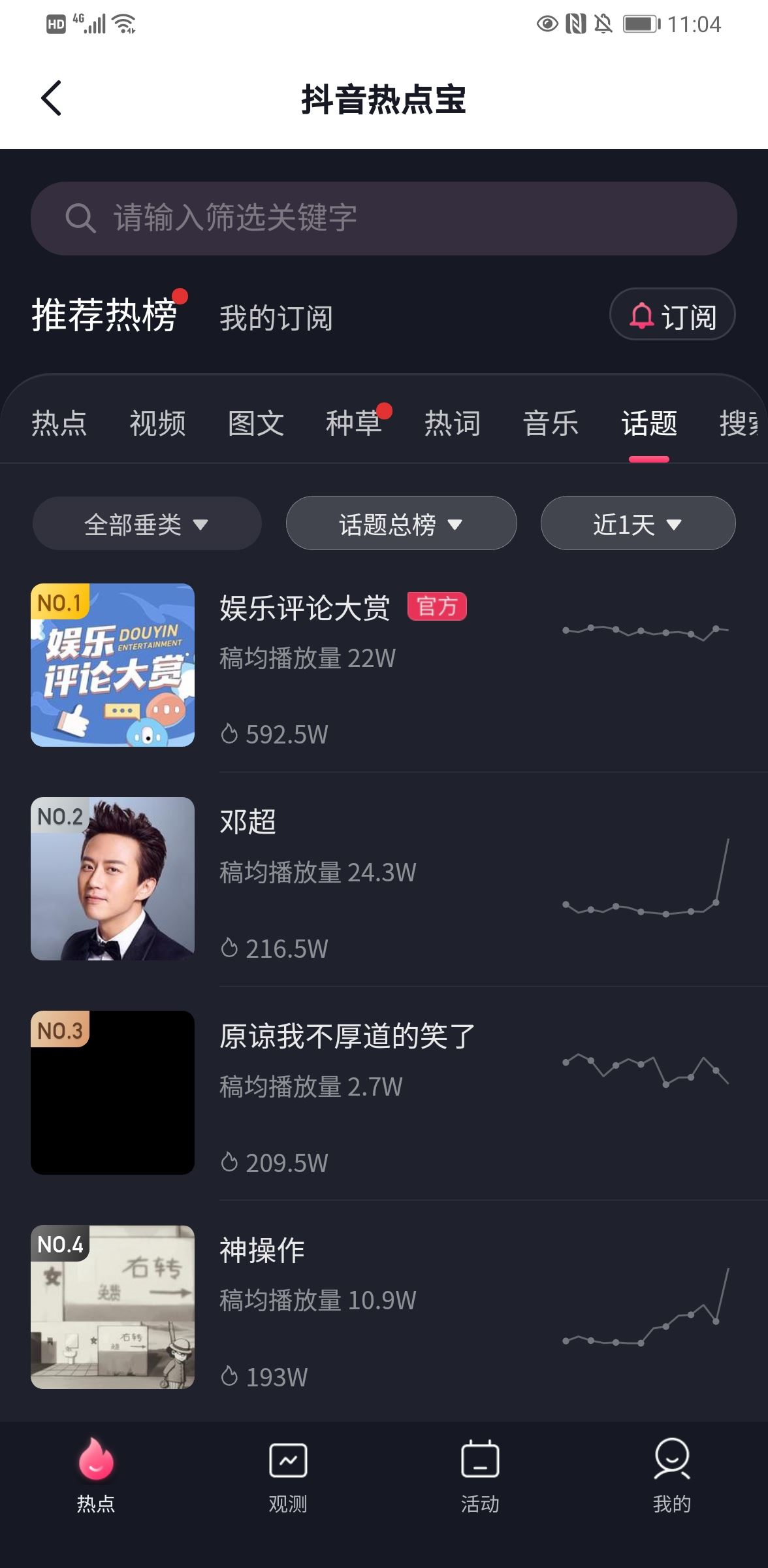 發(fā)抖音如何才能上熱門(mén)？