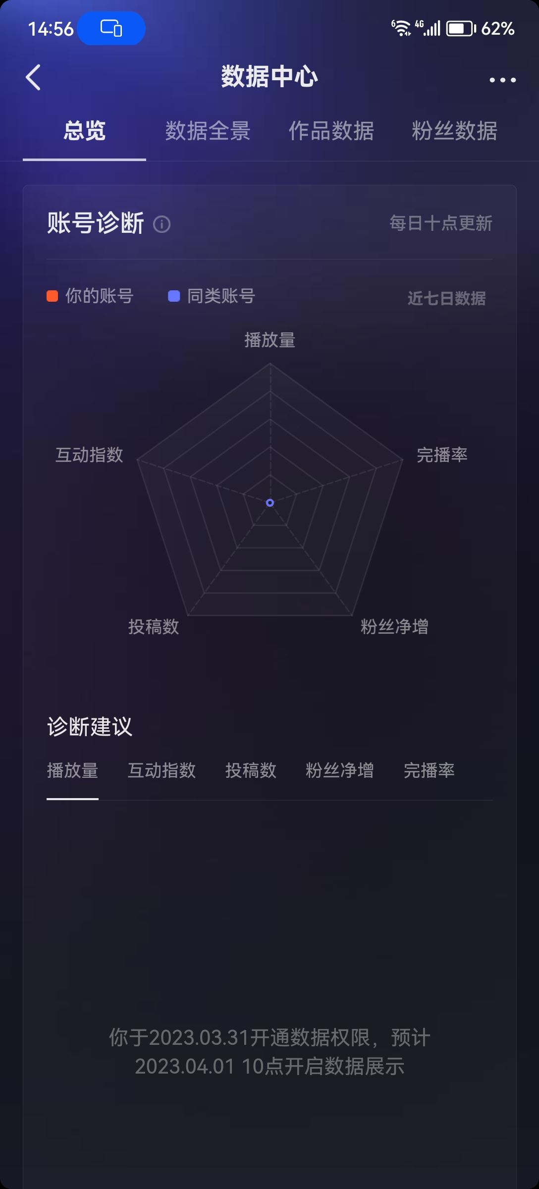 怎么查抖音數(shù)據(jù)和流量？