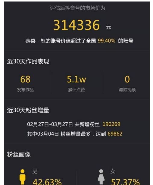 如何提升抖音播放量和點(diǎn)贊？