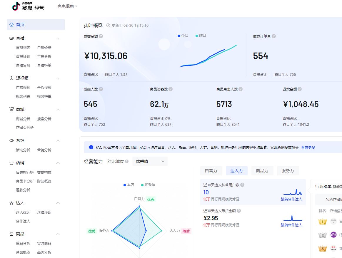 怎么判斷抖店是否被截流了？